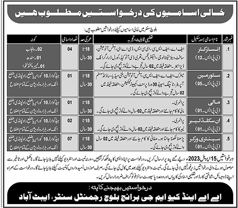 Pak Army Civil Vacancies in AA&QMG Branch Baloch Regimental Center Abbottabad