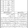 Police Department Constables Vacancies in Balochistan April 2023