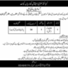 Sanitary Workers Vacancies in Combined Military Hospital (CMH)  Kharian Cantt