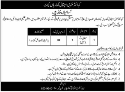 Sanitary Workers Vacancies in Combined Military Hospital (CMH) Kharian Cantt