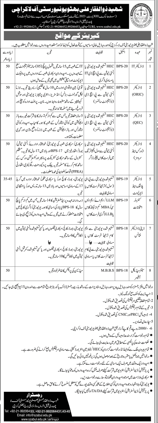 Shaheed Zulfiqar Ali Bhutto University Latest Job Vacancies 2023