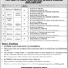 Teaching Staff Vacancies in Cantt Public High School and College Jhelum