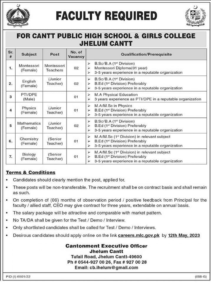 Teaching Staff Vacancies in Cantt Public High School and College Jhelum
