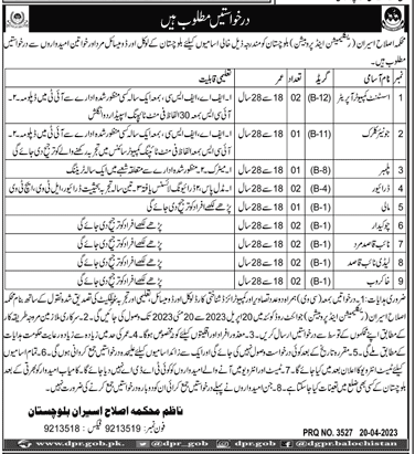 The Latest Government Jobs in Balochistan April 2023