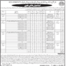 The Latest Job Vacancies in Colleges in Mirpur Khaas