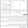 The Latest SPSC Vacancies Ad No. 04/2023