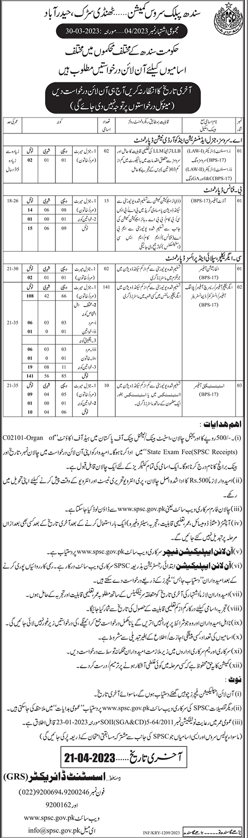 The Latest SPSC Vacancies Ad No. 04/2023