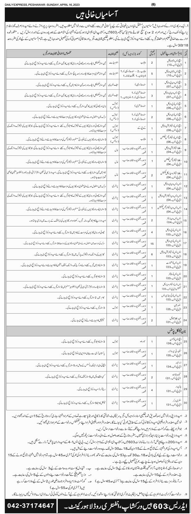 The Latest Technical and Non-Technical Govt Jobs April 2023