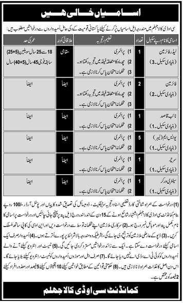 Vacancies in COD Kala Jhelum April 2023