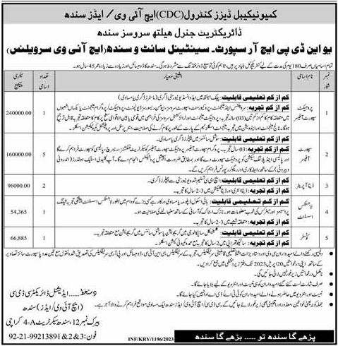 Vacancies in Communicable Disease Control HIV AIDs Sindh