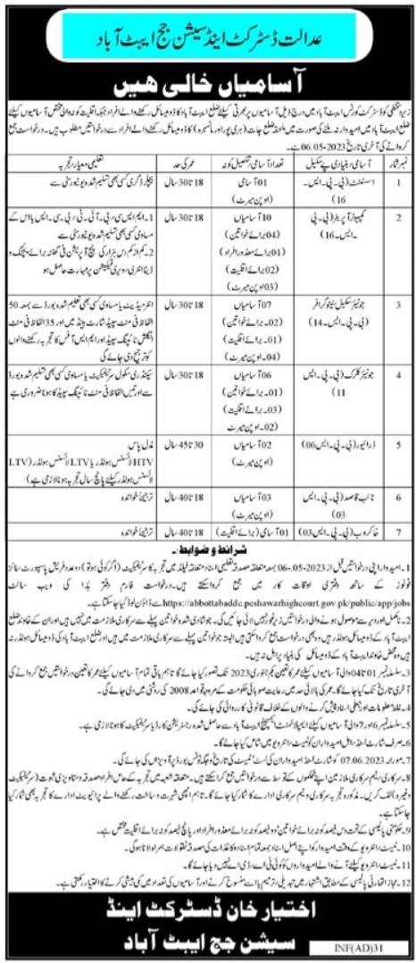 Vacancies in District and Session Court Abbottabad 2023