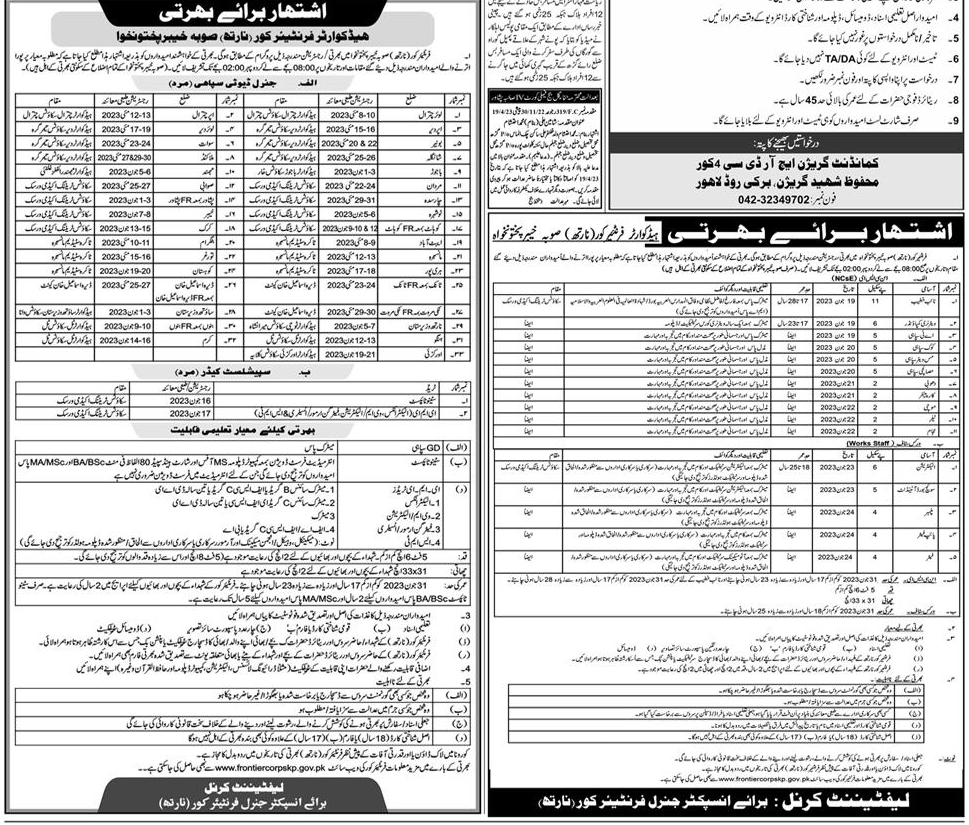 Vacancies in Headquarter Frontier Core (FC) KPK