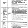 Vacancies in Water Management and Irrigation Department 2023