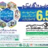 Punjab Rozgar Loan Scheme 2023 Amount 1 Lac to 10 Million