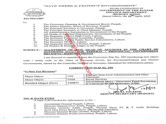 Allotment of Head of Account Govt Share / Insurance Fund Universal Health Insurance (UHI)