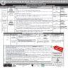 Punjab Public Service Commission Vacancies May 2023