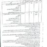 624 Vacancies of Warders and Lady Warders Jail Department Punjab