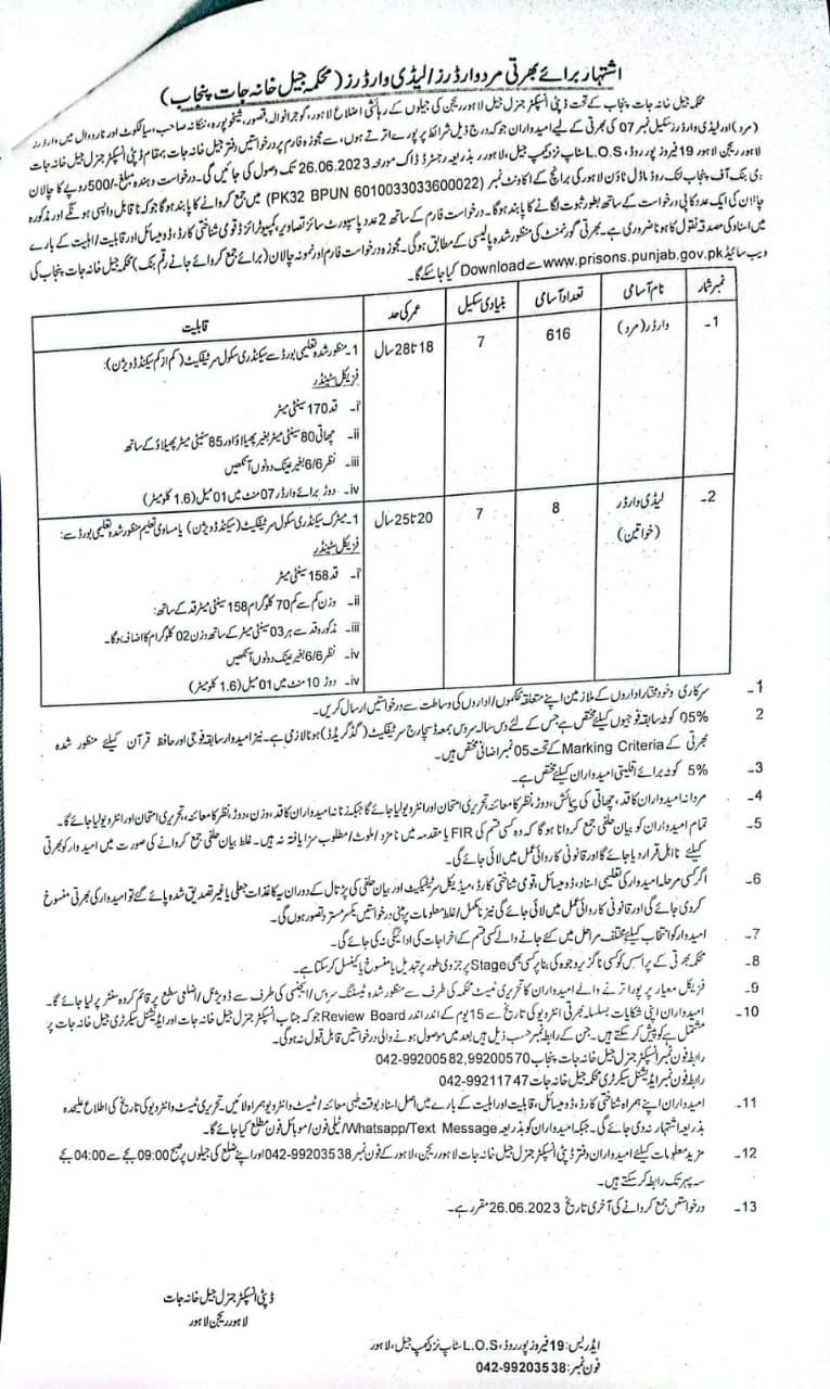 624 Vacancies of Warders and Lady Warders Jail Department Punjab