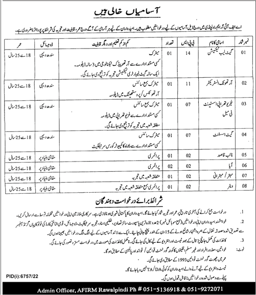 AFIRM Rawalpindi Latest Vacancies 2023