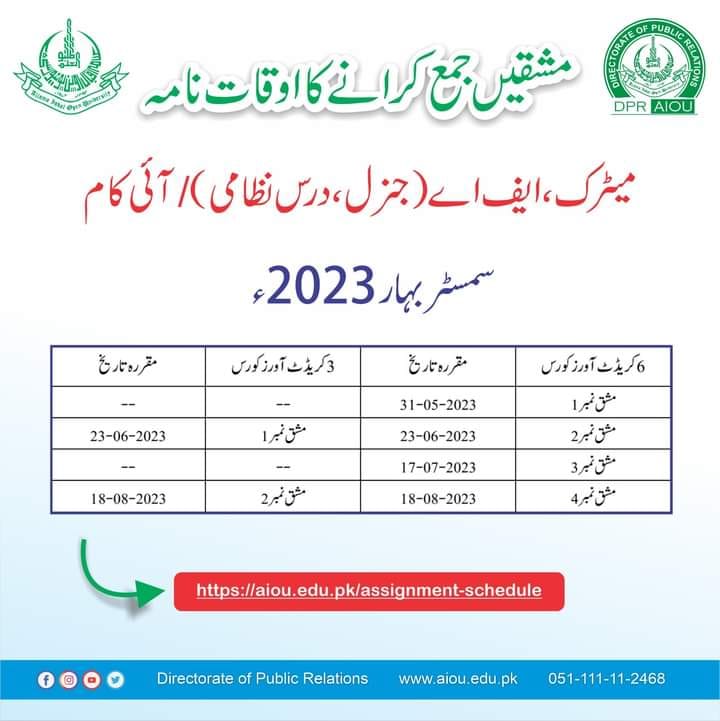 assignment schedule of aiou spring 2023