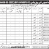 BPS-01 to BPS-04 Executive Engineer Highways Division Kashmor at Kandhkot