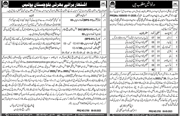 Balochistan Government Police Department Job Vacancies May 2023