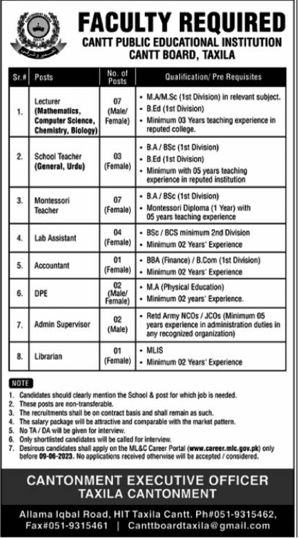 Cantt Public Educational Institutions Cantt Board Taxila Vacancies 2023