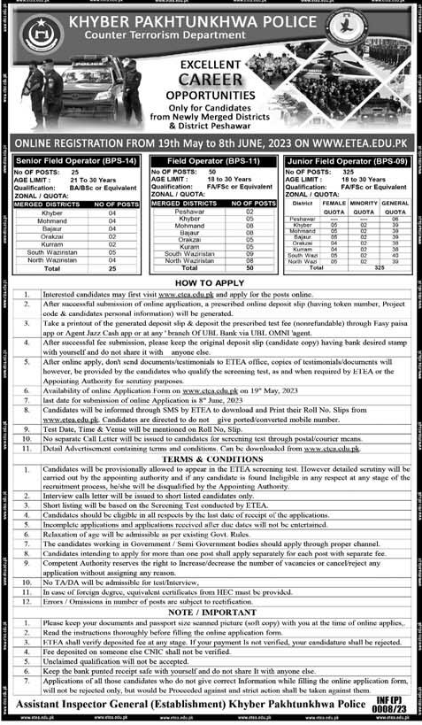 Counter Terrorism Department KPK Vacancies 2023