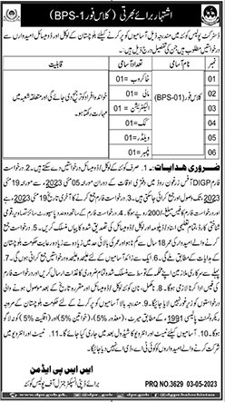 District Police Quetta Class IV Vacancies May 2023