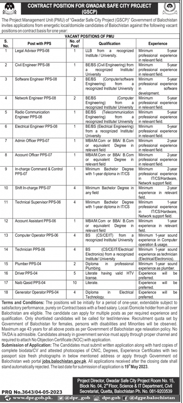 Gawadar Safe City Project New Vacancies 2023