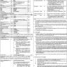 BPS-13 to BPS-19 Regular Teaching Non-Teaching Vacancies Ghazi University DG Khan