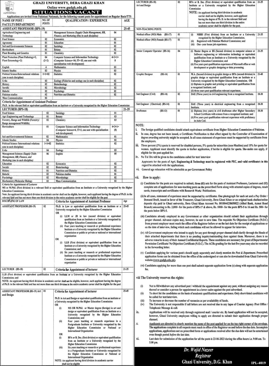 BPS-13 to BPS-19 Regular Teaching Non-Teaching Vacancies Ghazi University DG Khan