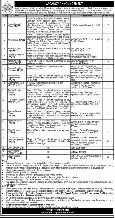 IDA Funded Project PPS-02 to PPS-06 Job Vacancies 2023 in Sindh