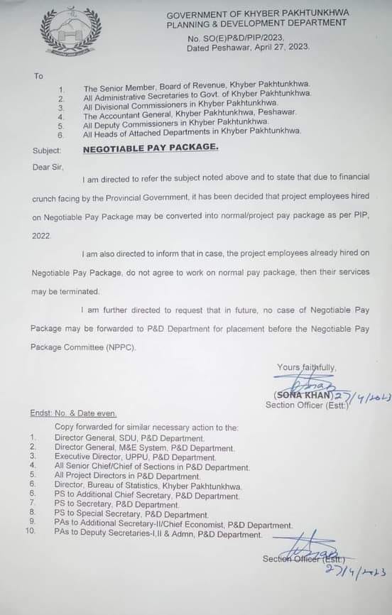 Introduction Negotiable Pay Package by Government of KPK