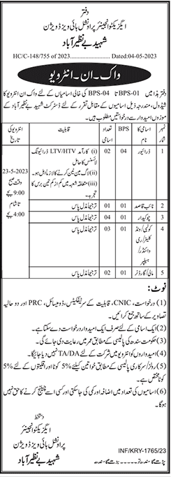 Sindh Government Class Four Vacancies