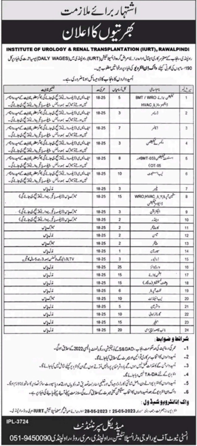 Latest Job Vacancies in IURT Rawalpindi May 2023