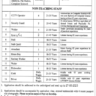 Latest Lecturer Vacancies in Cadet College Chakwal May 2023