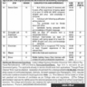 Latest Non-Teaching Vacancies in Cadet College Mastung Balochistan May 2023