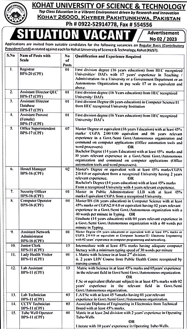 Latest Non-Teaching Vacancies in Kohat University of Science and Technology
