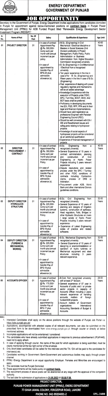 Latest Vacancies 2023 in Energy Department Govt Punjab