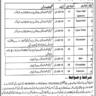 Latest Vacancies in Rawalpindi Medical University for Work Charge Employees