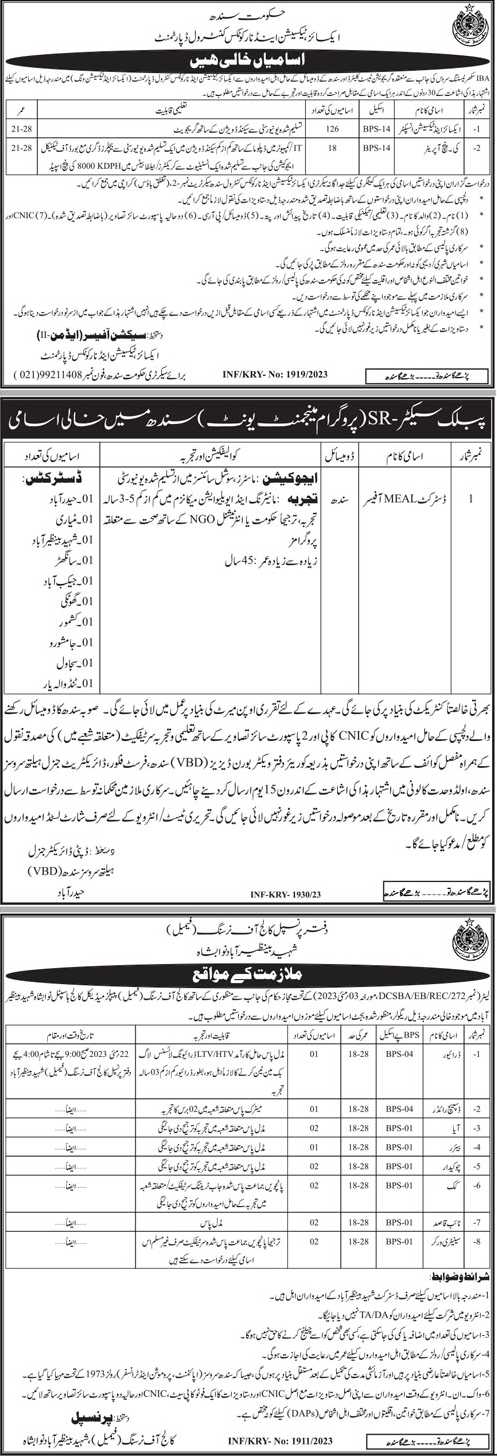Latest Vacancies in Sindh Government Departments