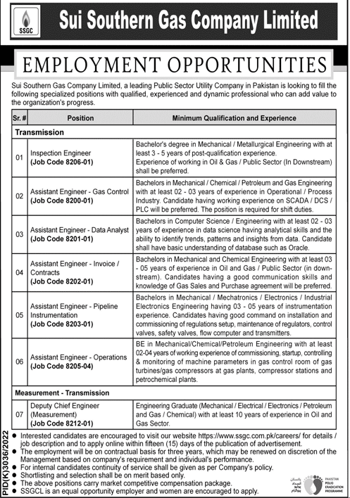 Latest Vacancies in Sui Southern Gas Company Limited (SSGCL) May 2023