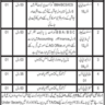 MI 17 Helicopter Flight Latest Job Vacancies 2023