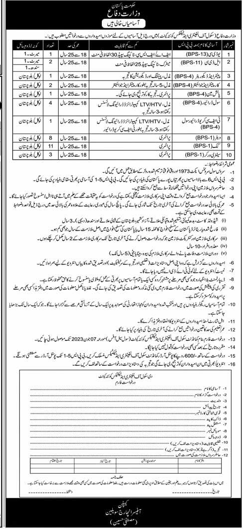 Ministry of Defence School of Infantry and Tactics BPS-01 to BPS-13 Vacancies 2023