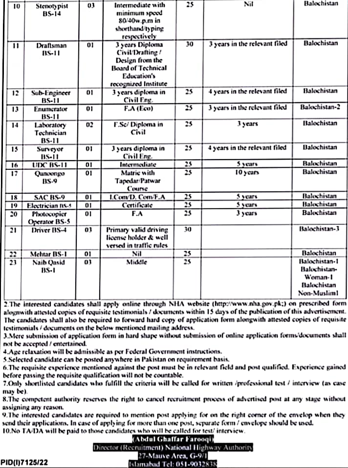 NHA Jobs 20 May 2023