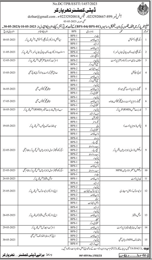Naib Qasids, Drivers, Chowkidars, Electricians etc BPS-01 to BPS-04 (Class Four) Employees Vacancies Tharparkar