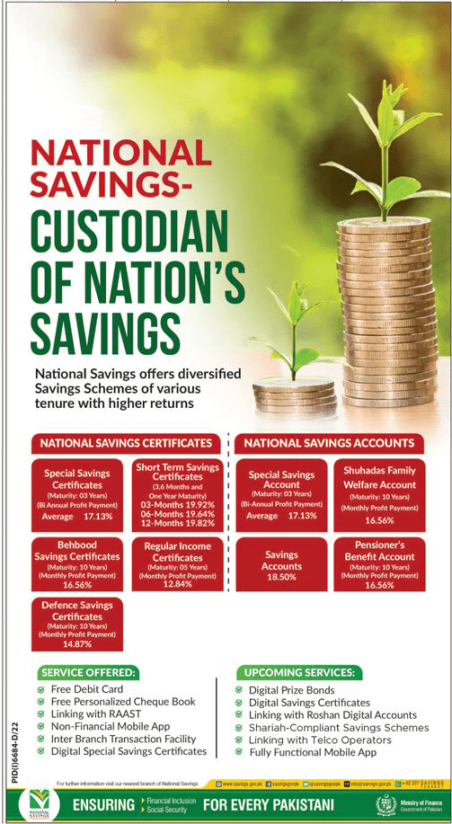 National Savings Latest Saving Schemes 2023