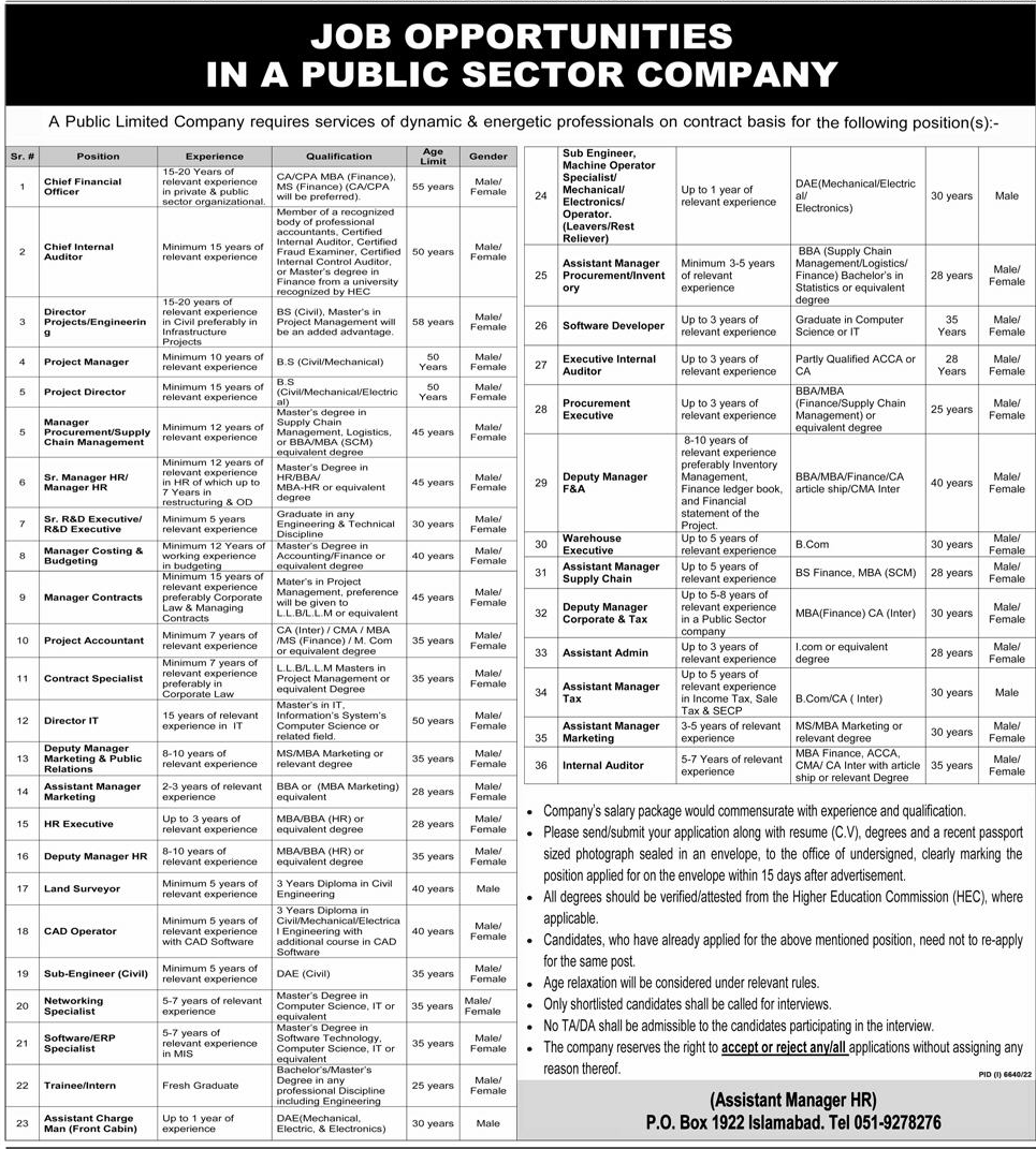 Govt Vacancies in Human Resources (HR) Department