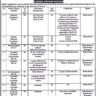 New Job Vacancies in National Highway Authority 20-05-2023